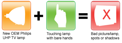 Hitachi lm600 - what not to do